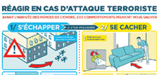 Réagir en cas d'attaque terroriste