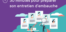30 minutes pour préparer votre entretien d'embauche