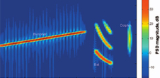 2nd Environmental Acoustic Big Data workshop - Laboratoire LIS