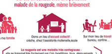 [ARS] Rougeole : la vaccination est la meilleure protection